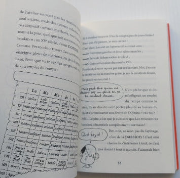 ALIX, Cécile : Léonardo, POULPE FICTIONS 9782377420155